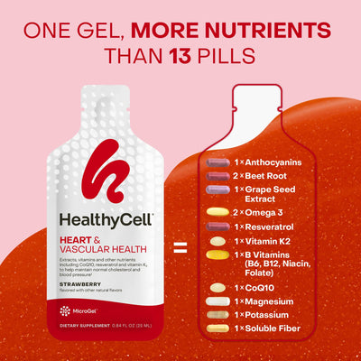 HealthyCell ingredients label showing CoQ10, vitamin K2, beet root powder