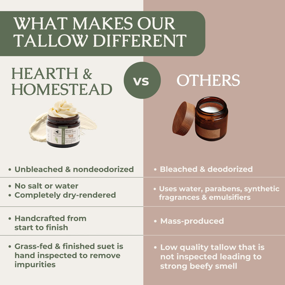 Hearth and Homestead balm applied on hand demonstrating immediate hydration benefit
