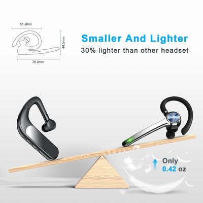 HEIBAS charging case open with earpiece showing easy storage and charging
