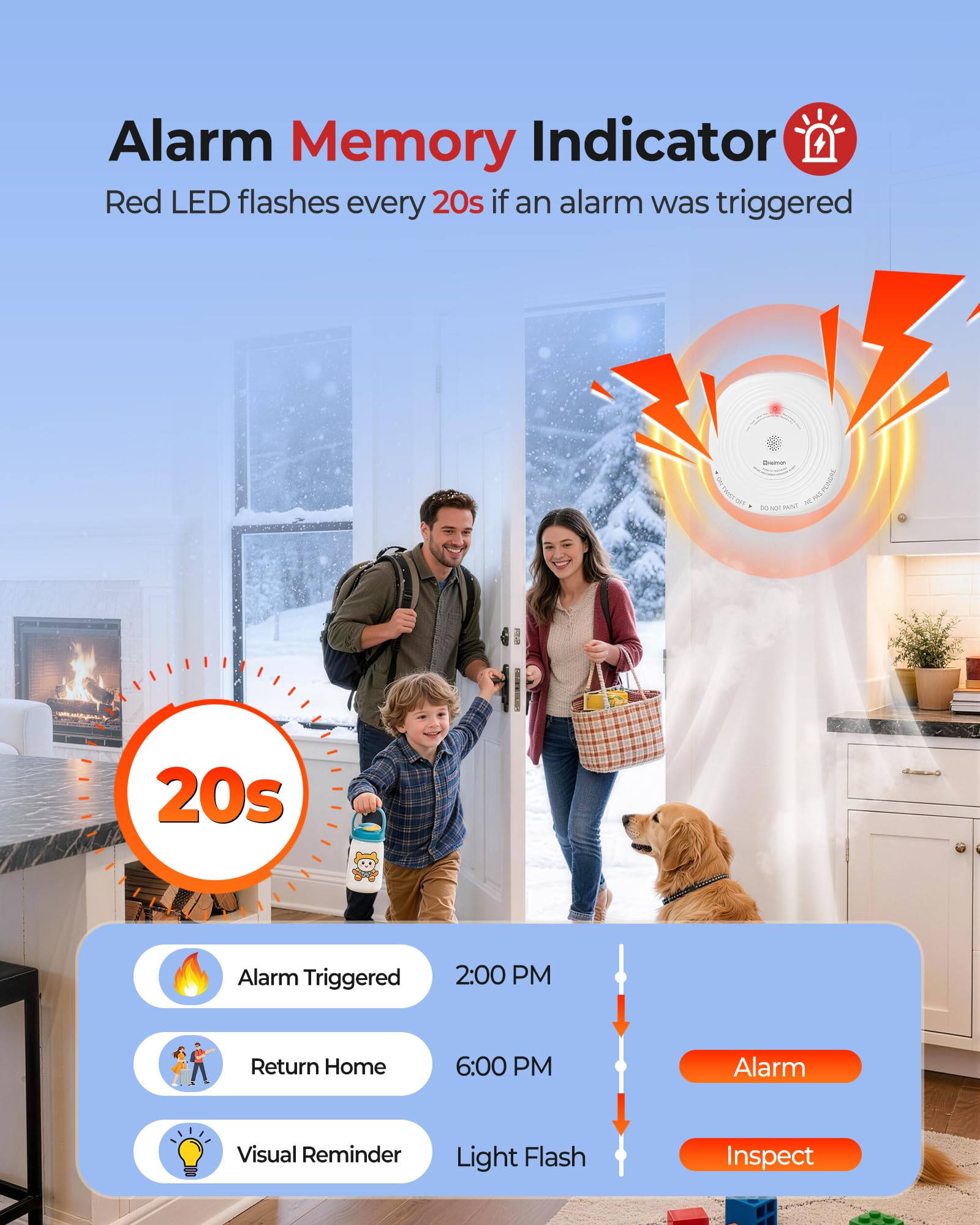 HEIMAN detector instalado en cocina ofreciendo menor riesgo de falsas alarmas