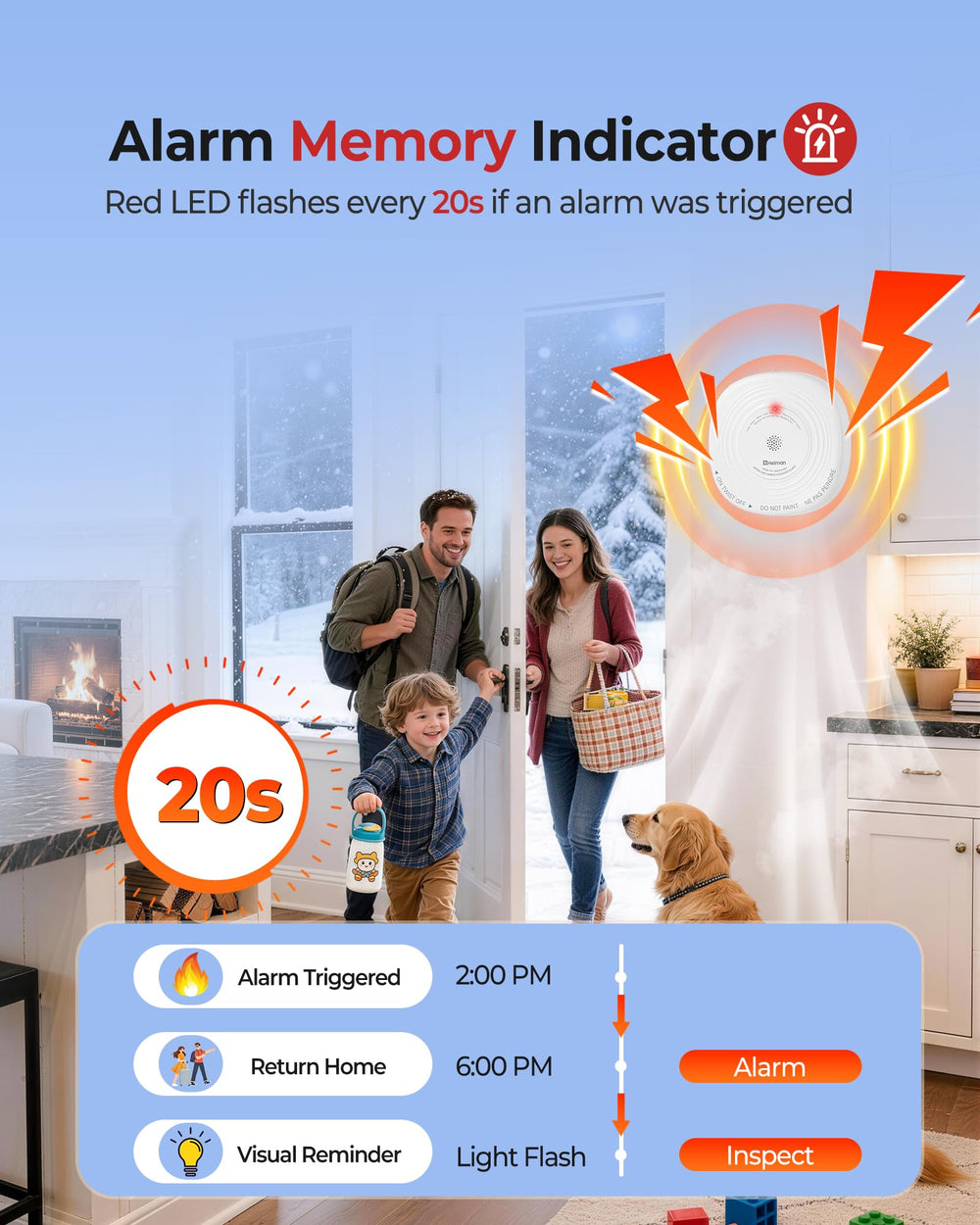 HEIMAN detector instalado en cocina ofreciendo menor riesgo de falsas alarmas