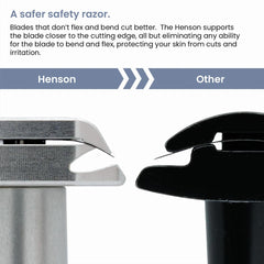 Henson Shaving textura del aluminio AL13, construcción ligera y sólida