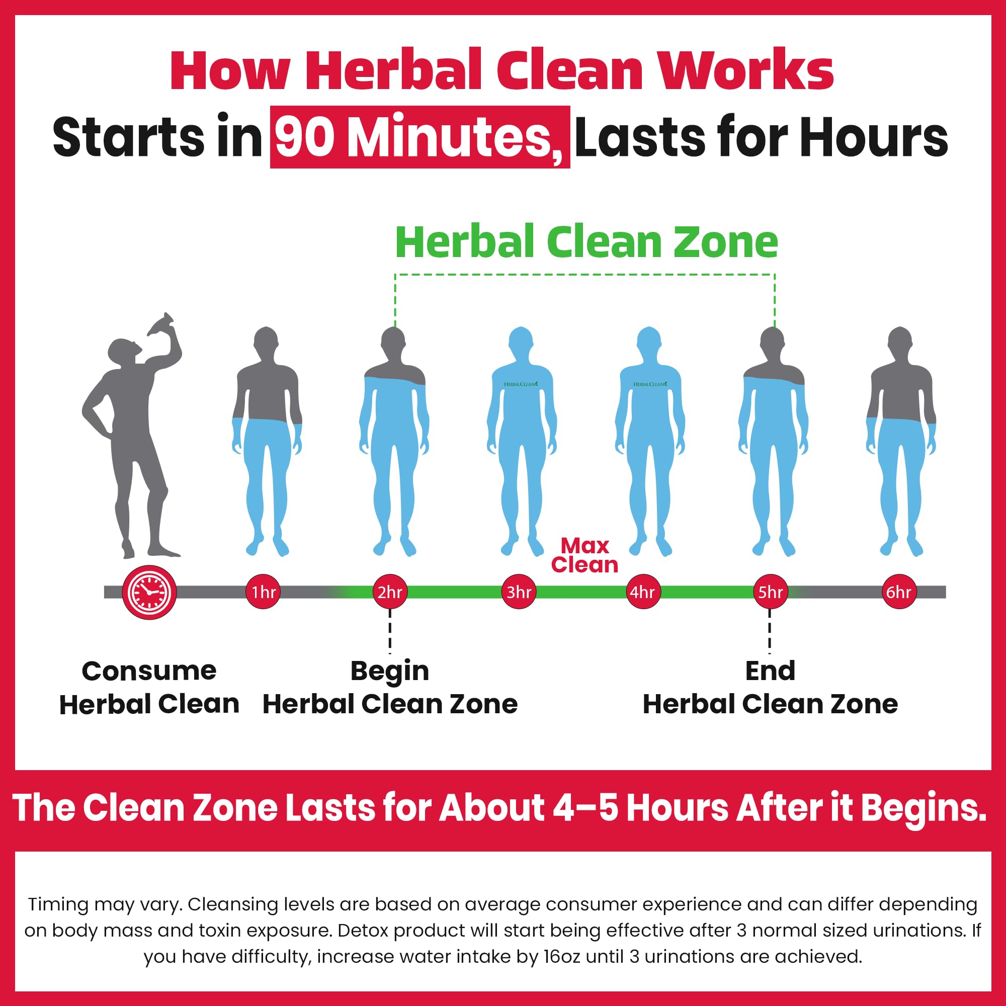 Herbal Clean Qcarbo16 en entorno lifestyle mostrando uso en jornada activa