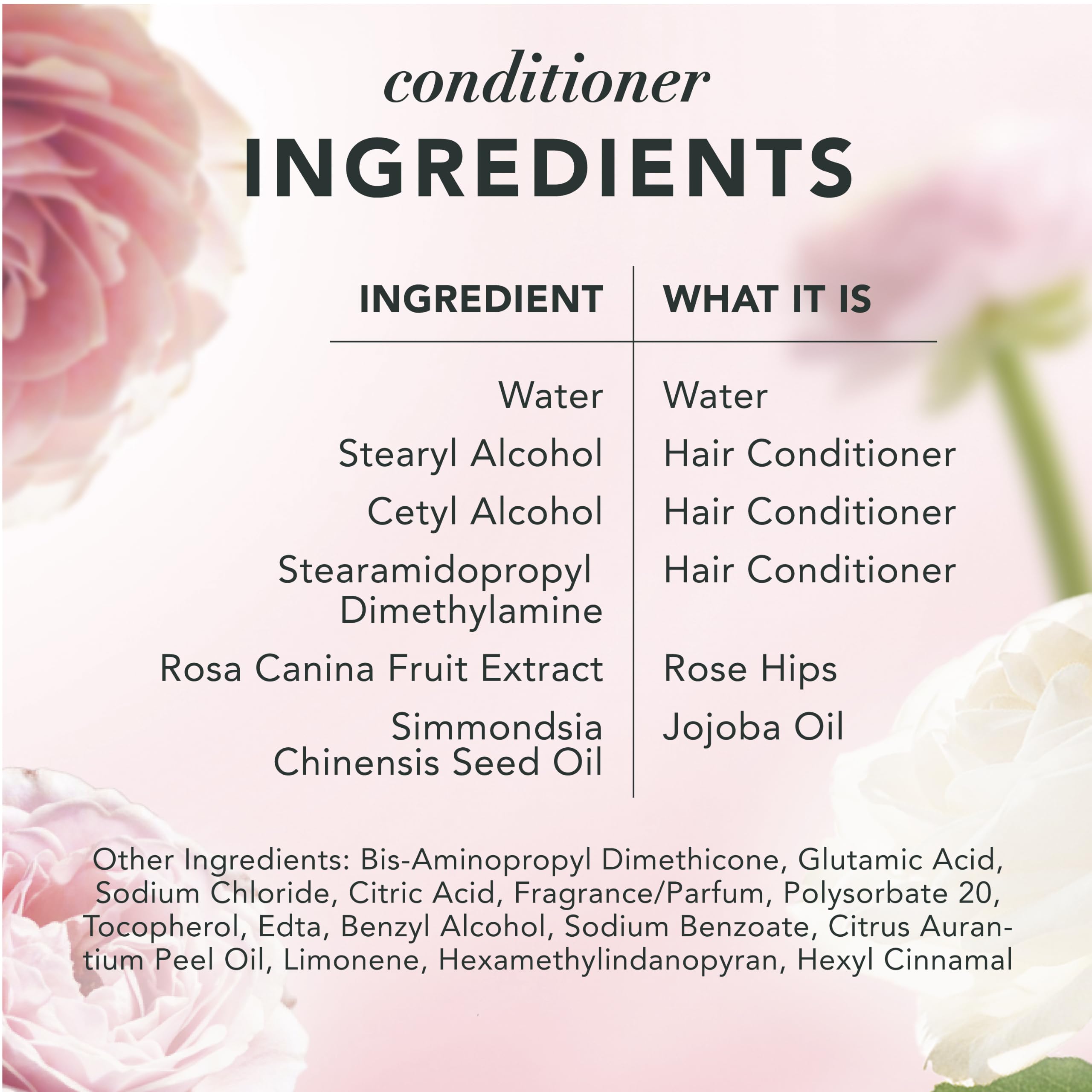 Herbal Essences reverso del envase con instrucciones y certificados