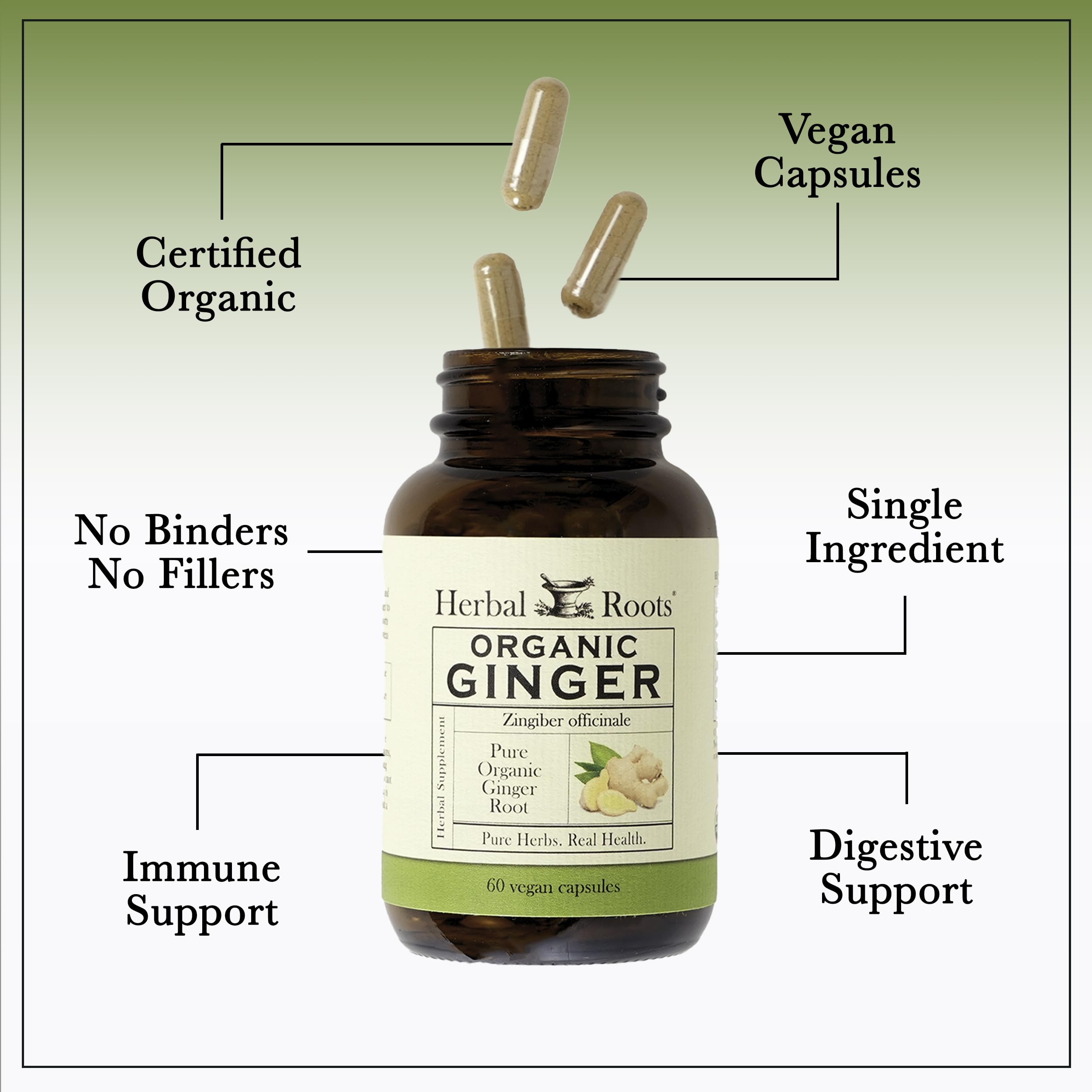 Herbal Roots etiqueta con sellos USDA Organic y cGMP, confianza acreditada