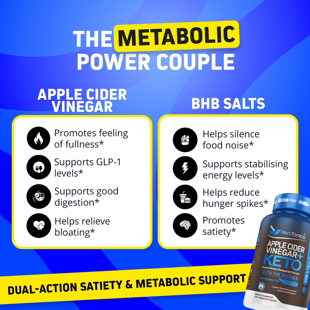 Herbtonics capsules spread on surface illustrating capsule size and long supply benefit