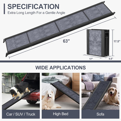 HerCcreta wigge scale comparison with dog demonstrates gentle incline benefit