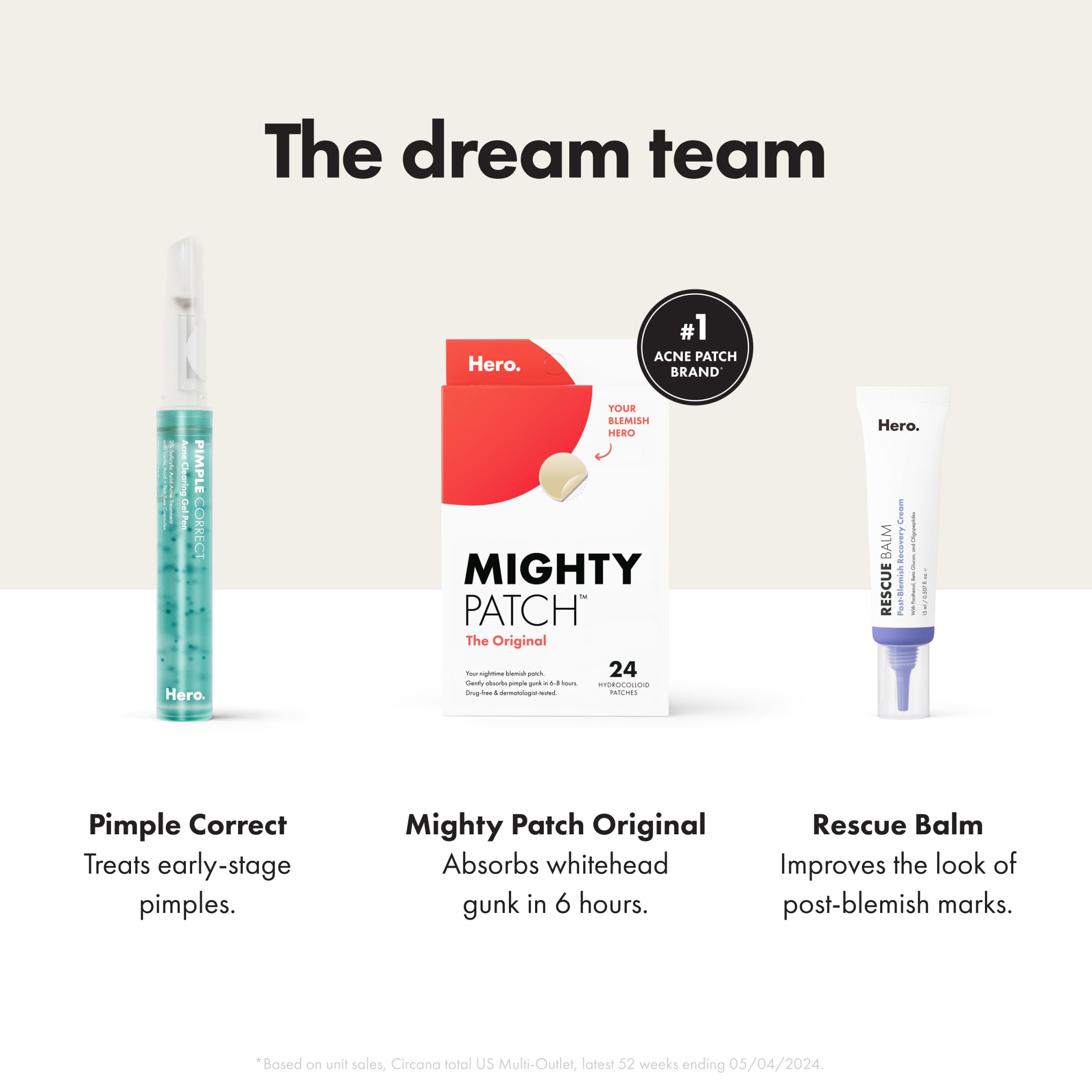 Hero Cosmetics parche junto a una moneda para comparar el tamaño y cobertura precisa