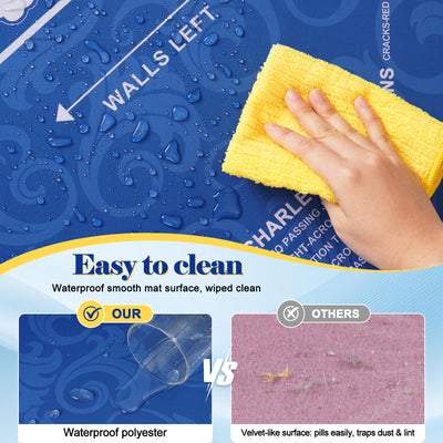 HesLaus neoprene backing close-up preventing mat slips and stabilizing play