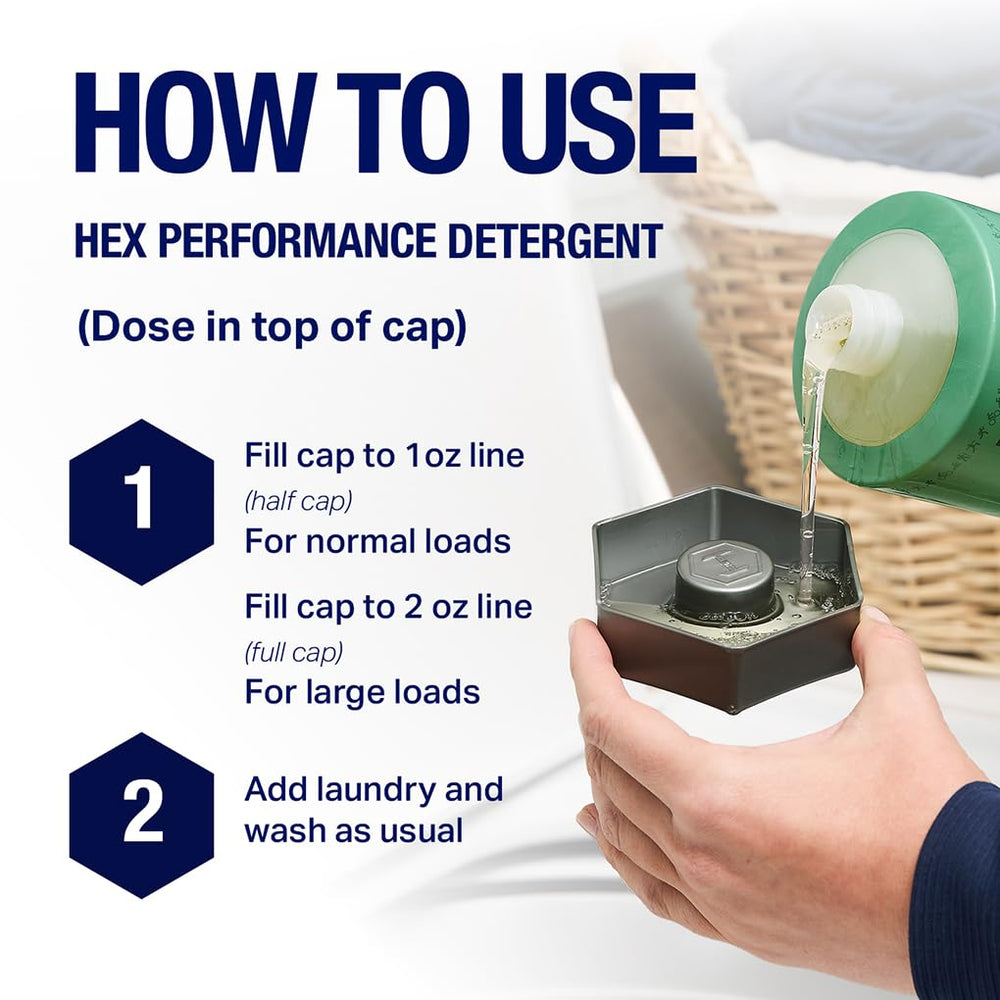 HEX Performance ropa deportiva dentro de lavadora beneficiándose de la fórmula