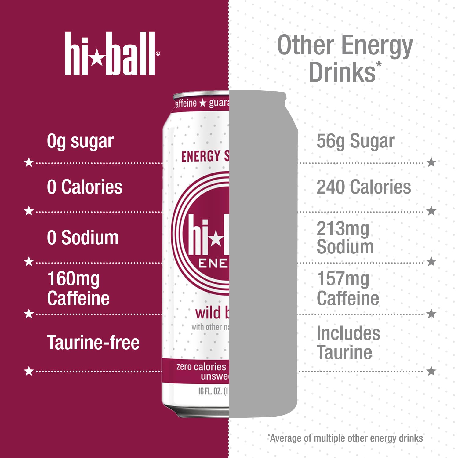 Hiball pack de 8 latas ideal para almacenamiento y compartir