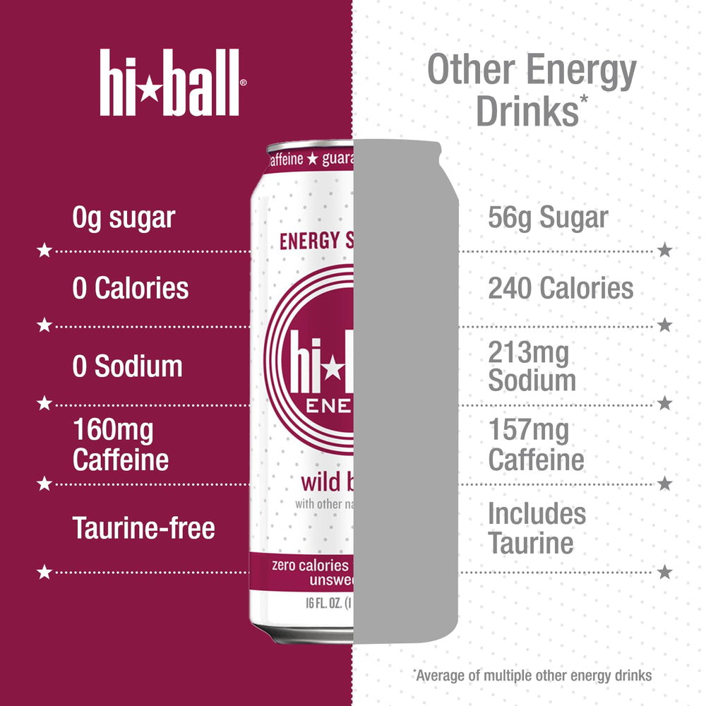 Hiball pack de 8 latas ideal para almacenamiento y compartir