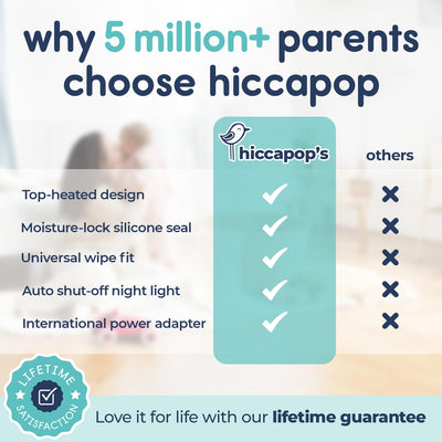 Hiccapop night light softly lit in nursery for gentle late-night changes