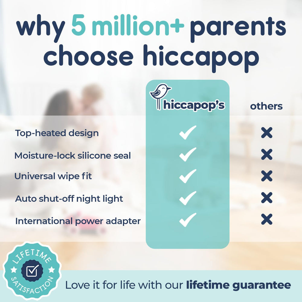 Hiccapop night light softly lit in nursery for gentle late-night changes