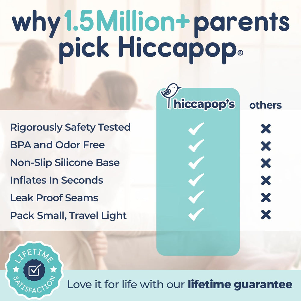 Hiccapop beside pillow showing scale and how it fits on standard beds