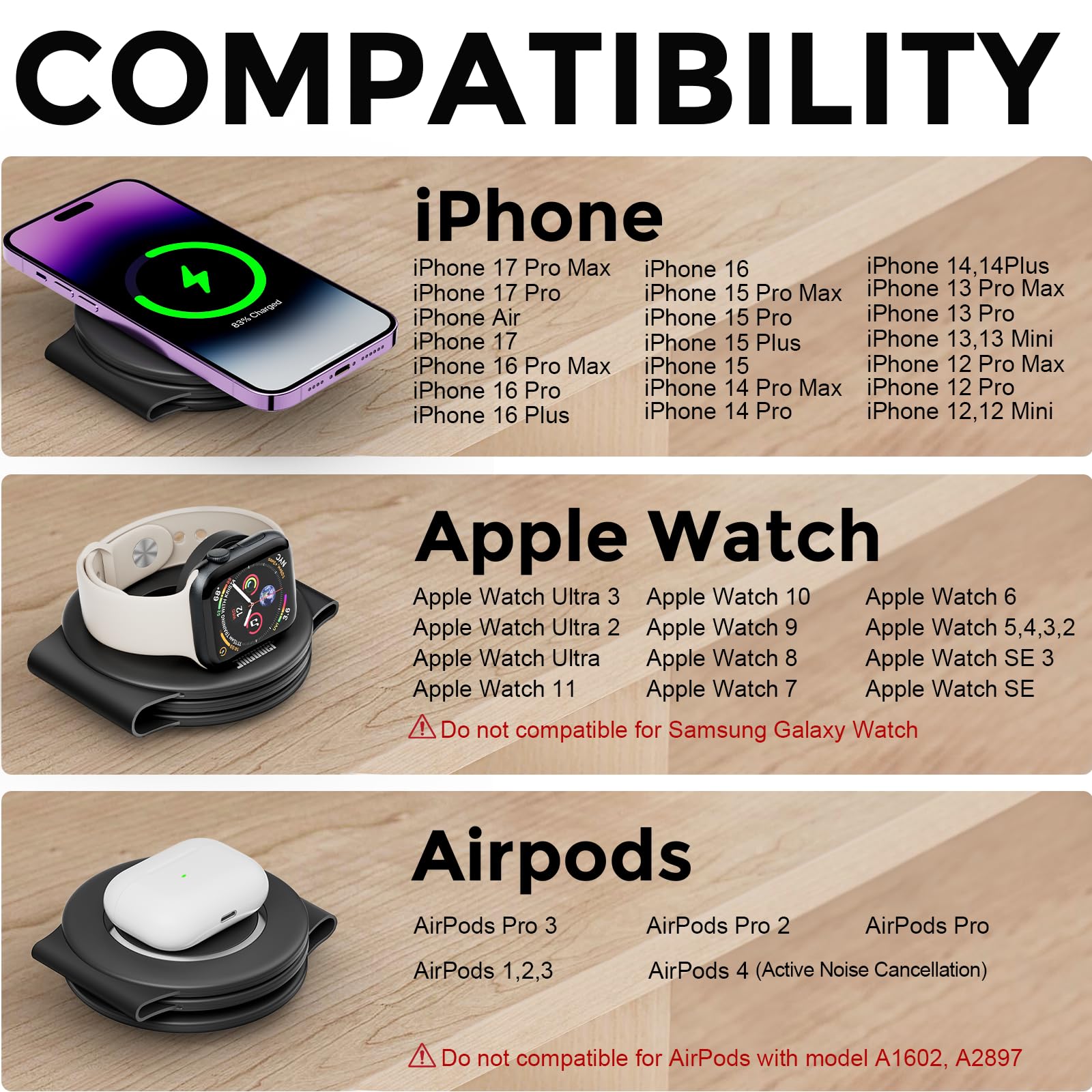 Hicober etiqueta de especificaciones y compatibilidad mostrando modelos compatibles