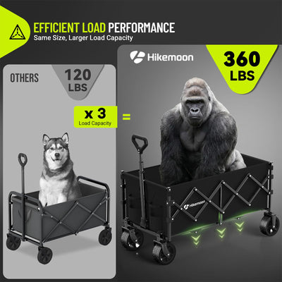 HIKEMOON carro plegado en tamaño compacto para almacenamiento eficiente