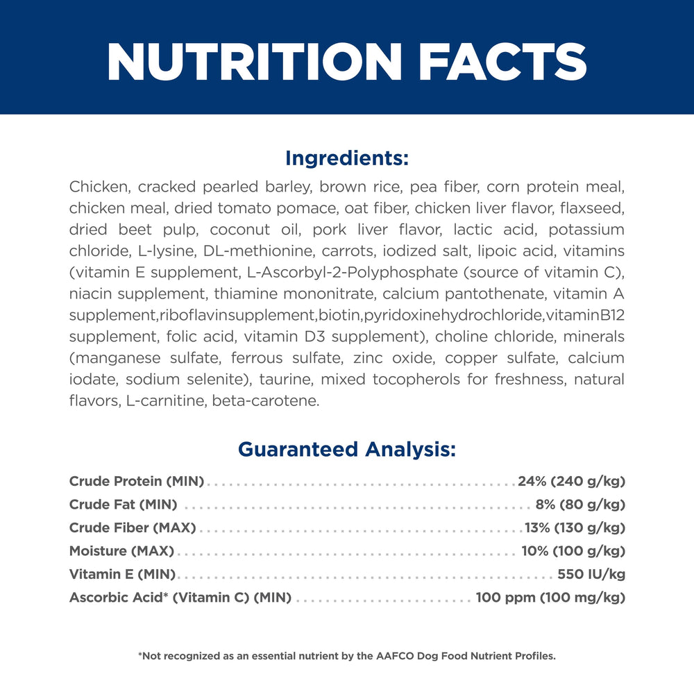 Hill's Science Diet etiqueta nutricional con vitaminas y datos para controlar peso