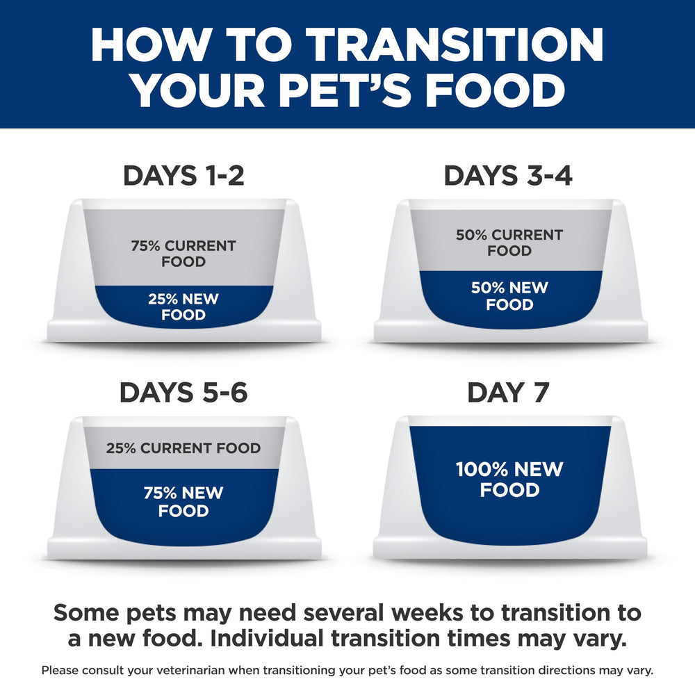 HILL'S PRESCRIPTION DIET envase lateral con instrucciones de uso y recomendaciones veterinarias