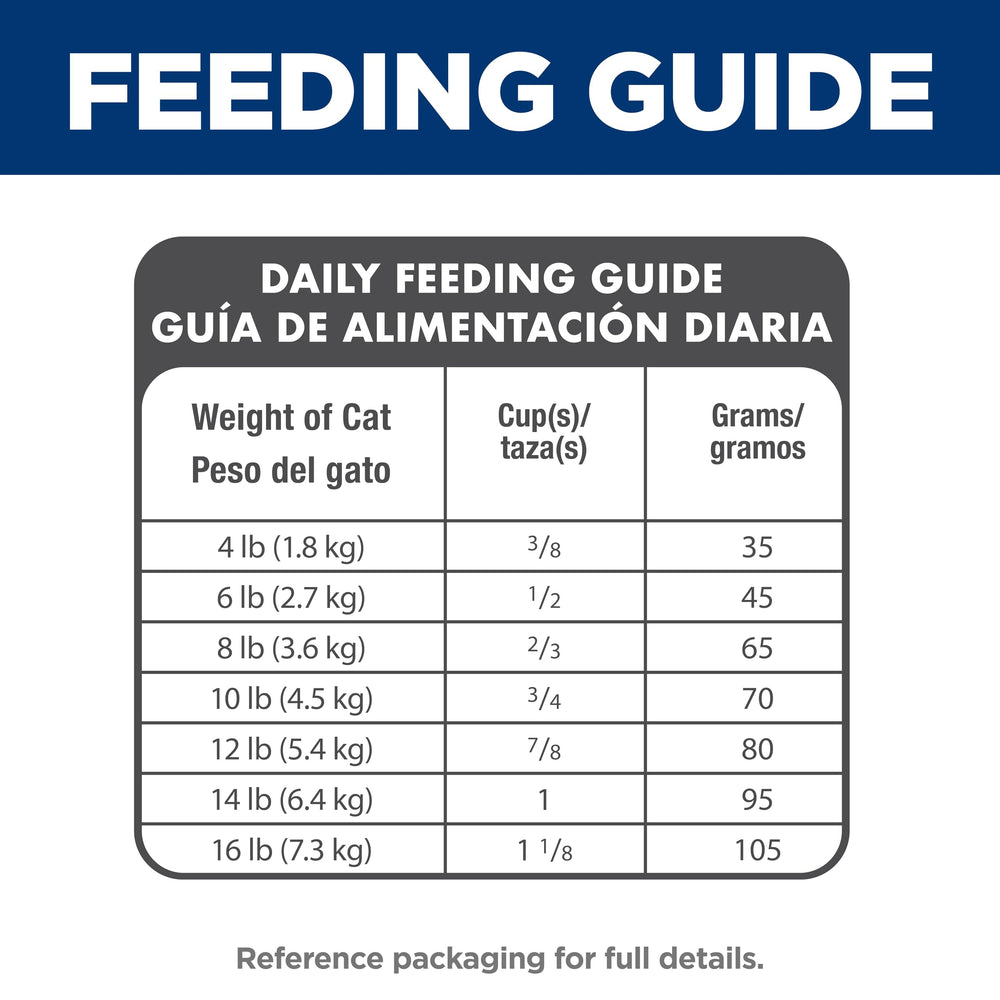 Hill's Science Diet gato relajado en hogar interior mostrando pelaje sano y confort