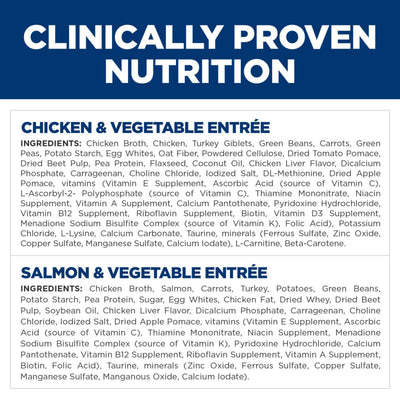 Hill's Science Diet can label nutrition details showing ingredient clarity