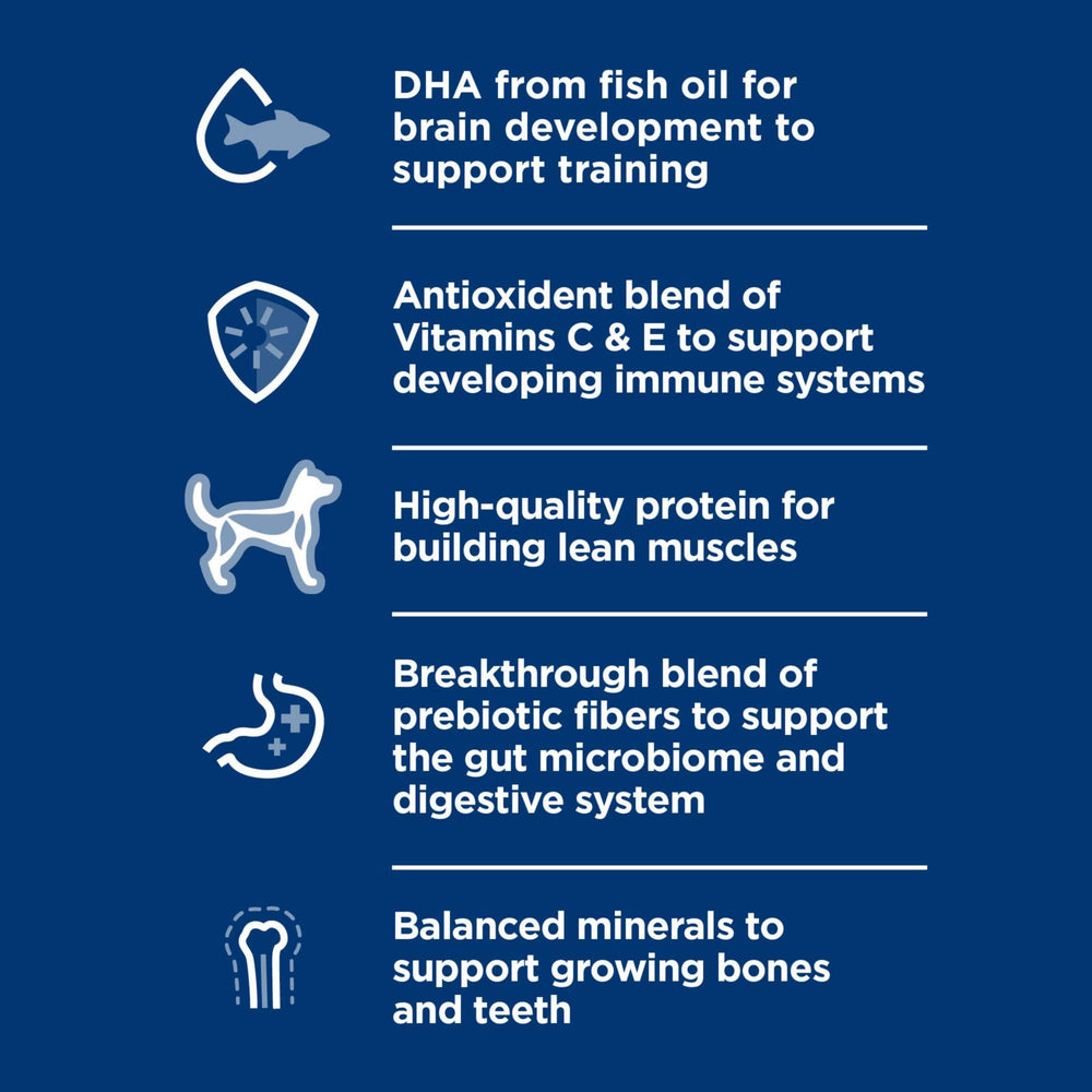 Hill's Science Diet detalle sobre la mezcla ActivBiome+ que apoya digestión
