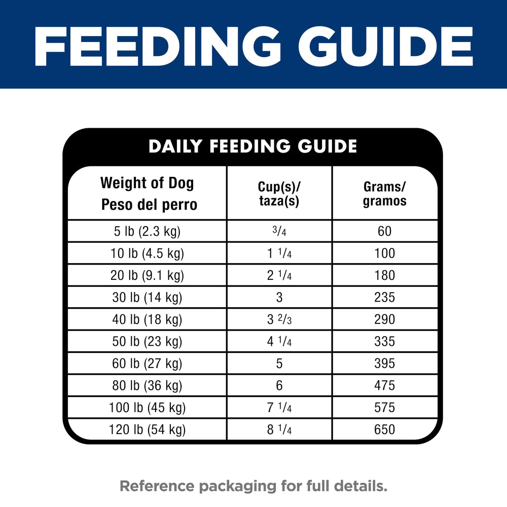 Hill's Science Diet entorno doméstico con perro saludable y dueño feliz