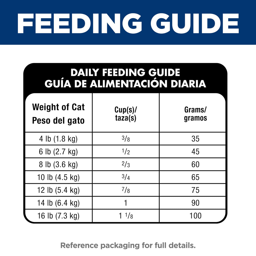 Hill's Science Diet caja en cocina mostrando almacenamiento y conveniencia