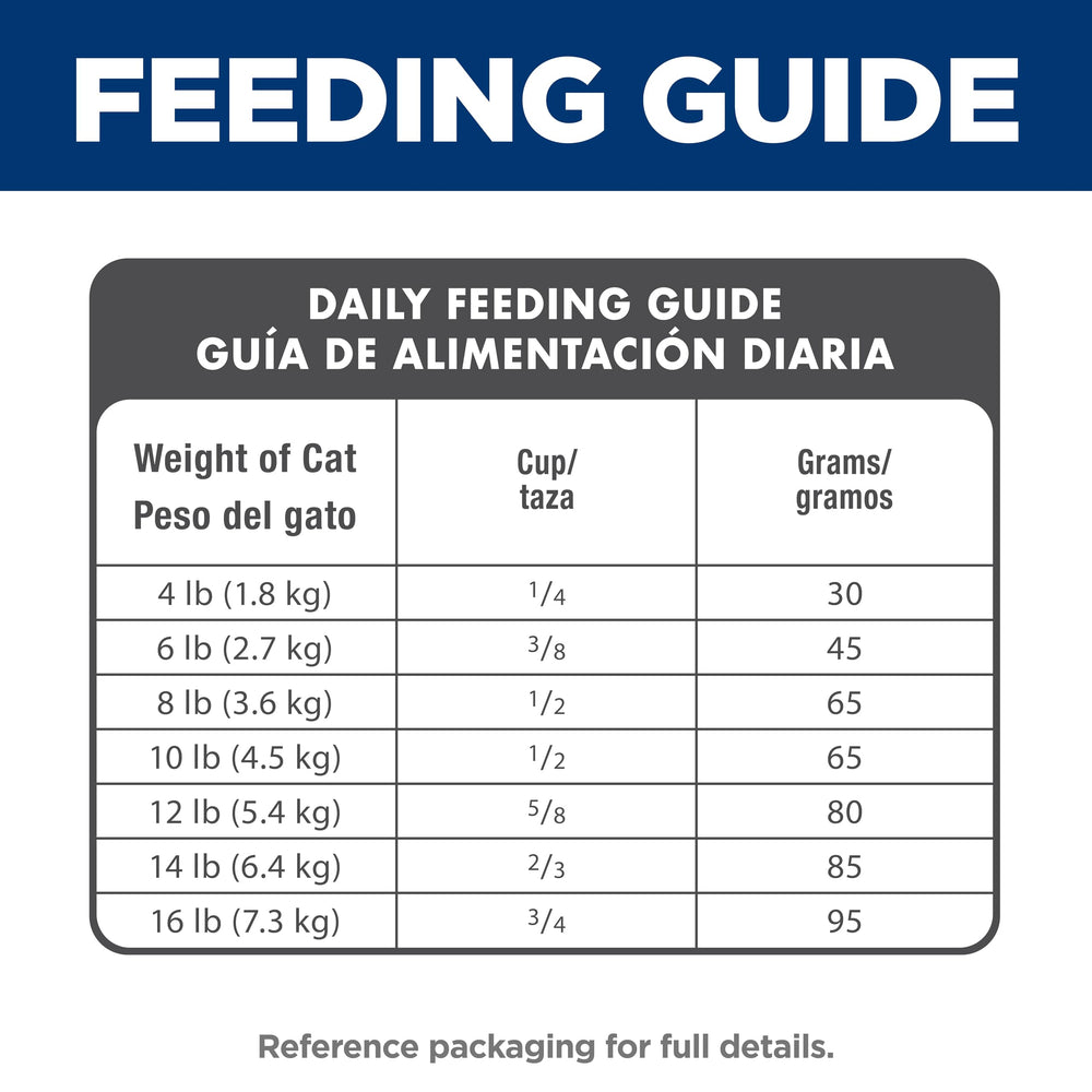 Hill's Science Diet gato con pelaje brillante como resultado de nutrición completa