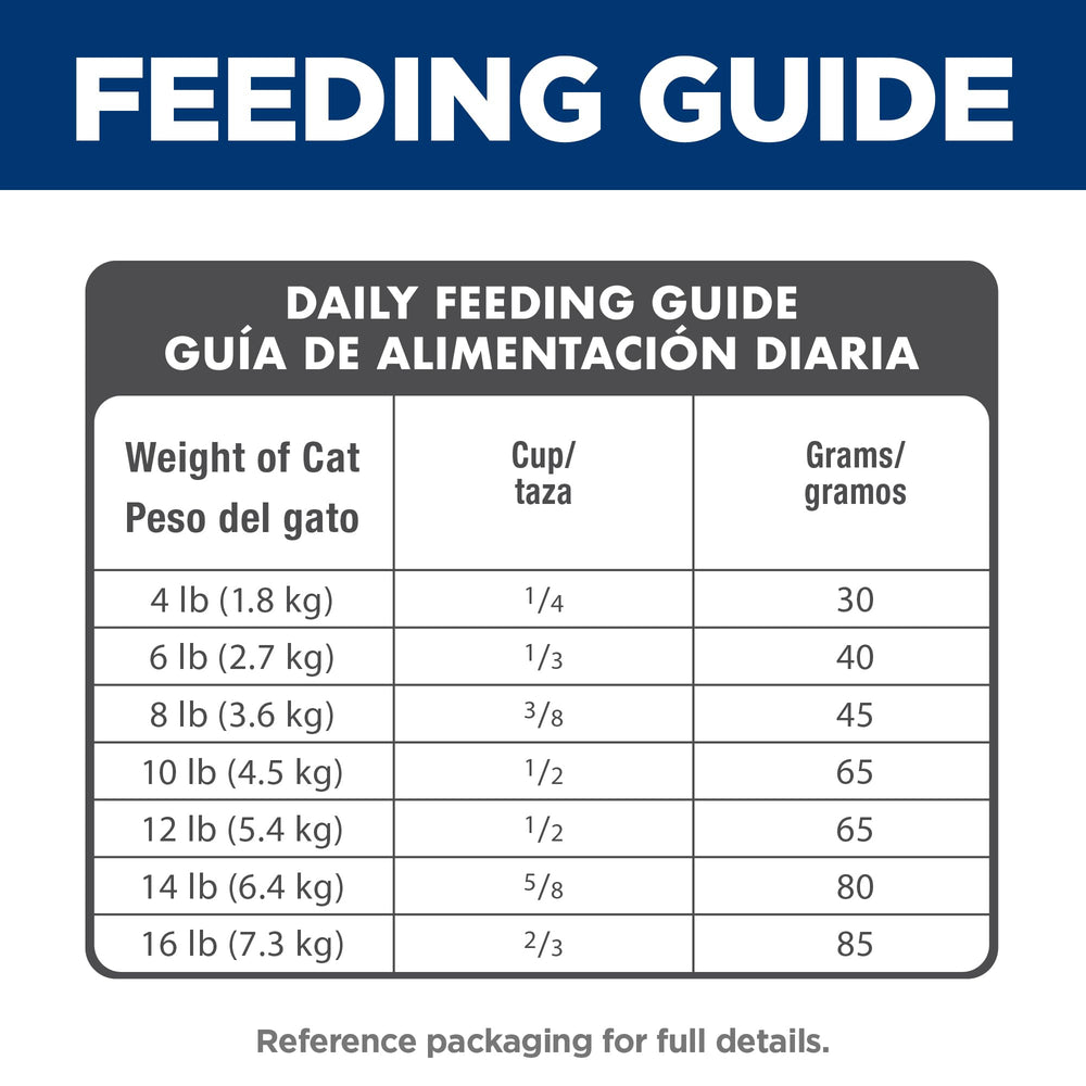 Hill's Science Diet mensaje del programa de donación apoyando refugios