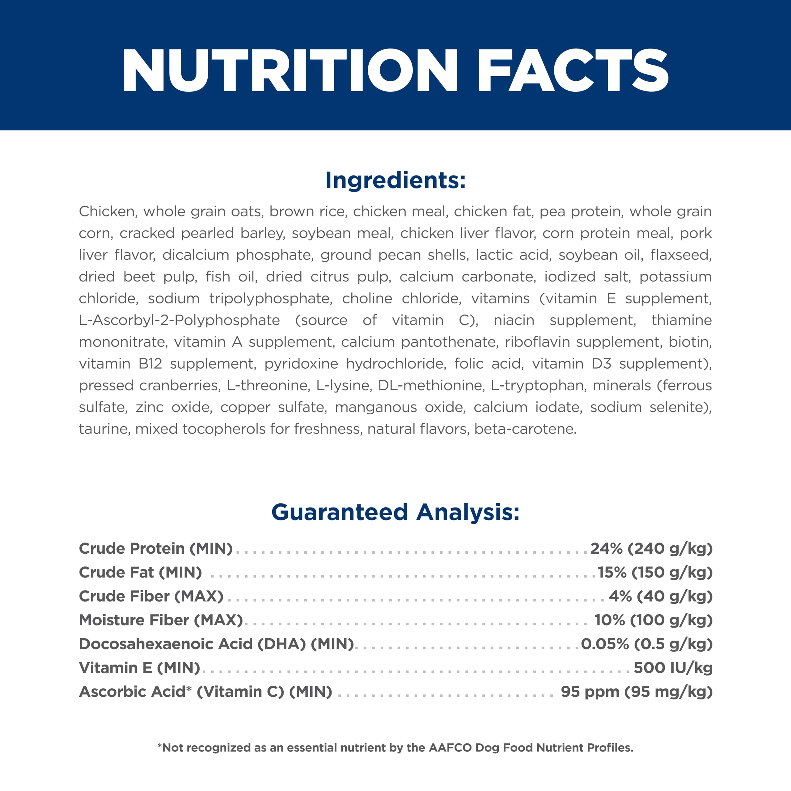 Hill's Science Diet etiqueta nutricional que muestra minerales y antioxidantes balanceados