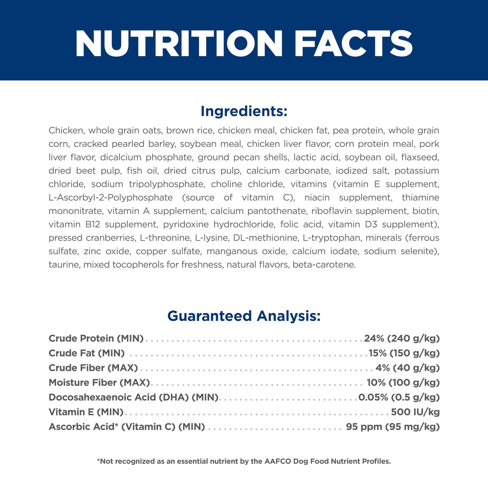 Hill's Science Diet etiqueta nutricional que muestra minerales y antioxidantes balanceados