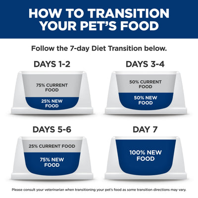 Hill's Science Diet primer plano del granulado mostrando textura y digestión facilitada