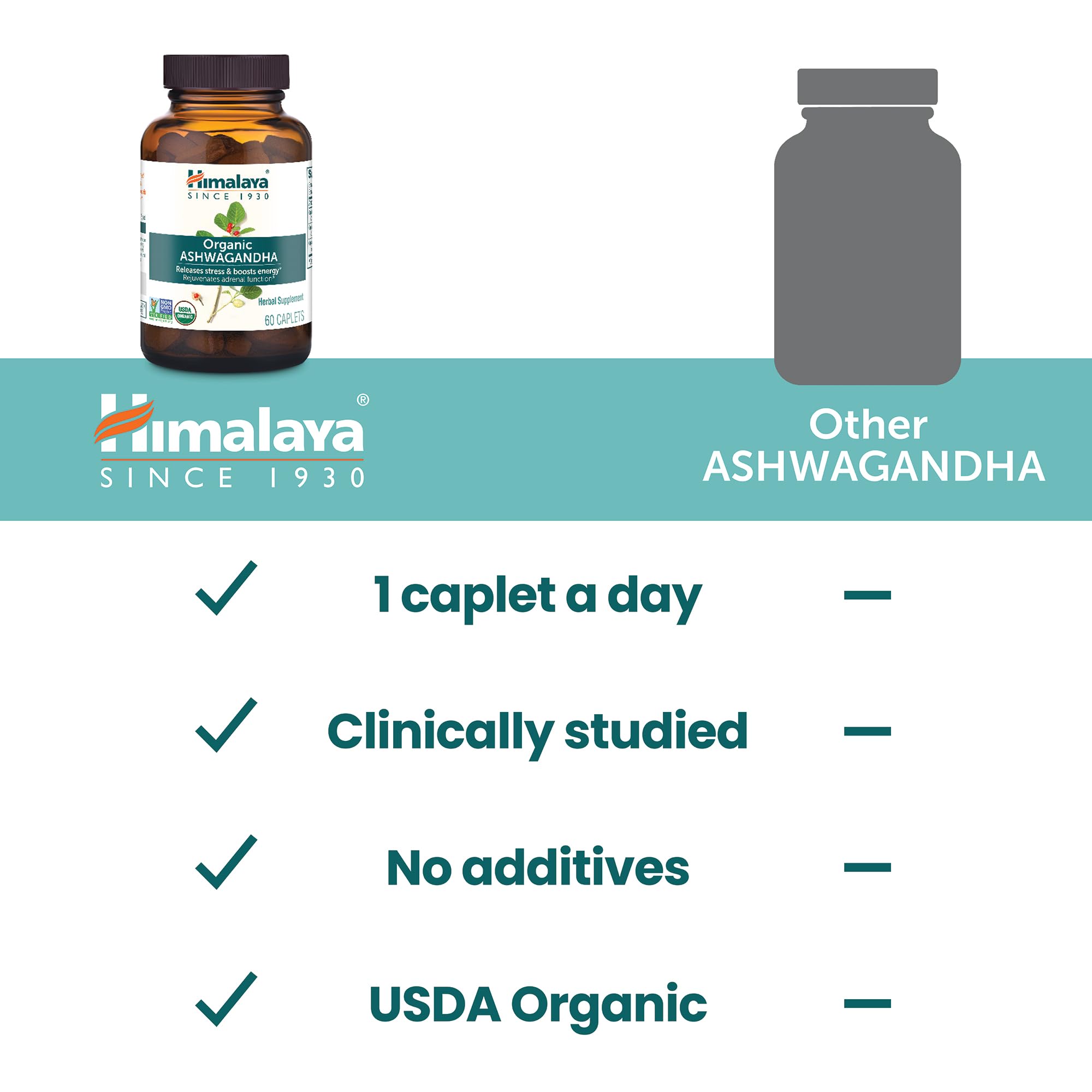 Himalaya raíz de ashwagandha y polvo mostrando origen vegetal