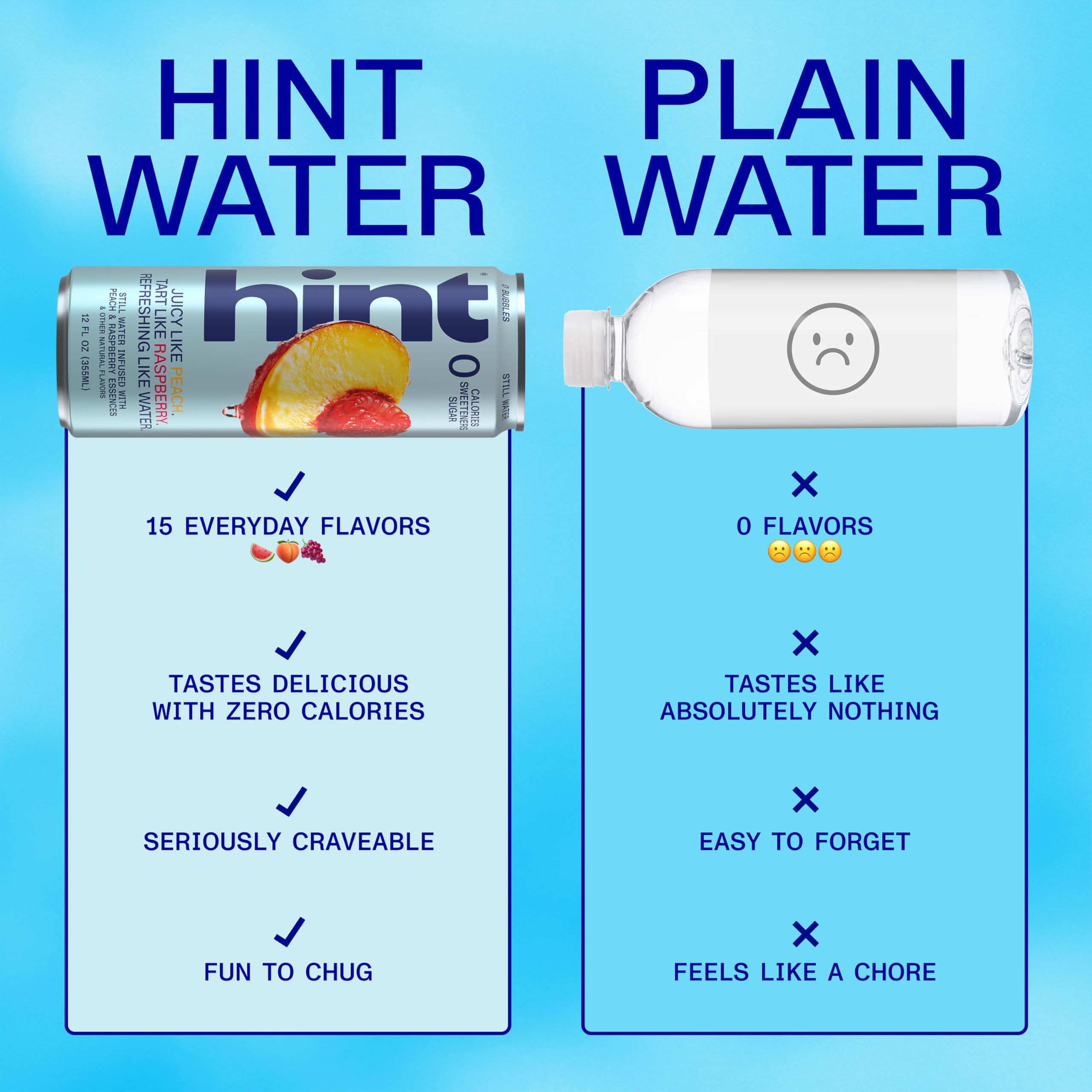 Lata Hint en hielera con hielo mostrando enfriamiento rápido y listo para servir