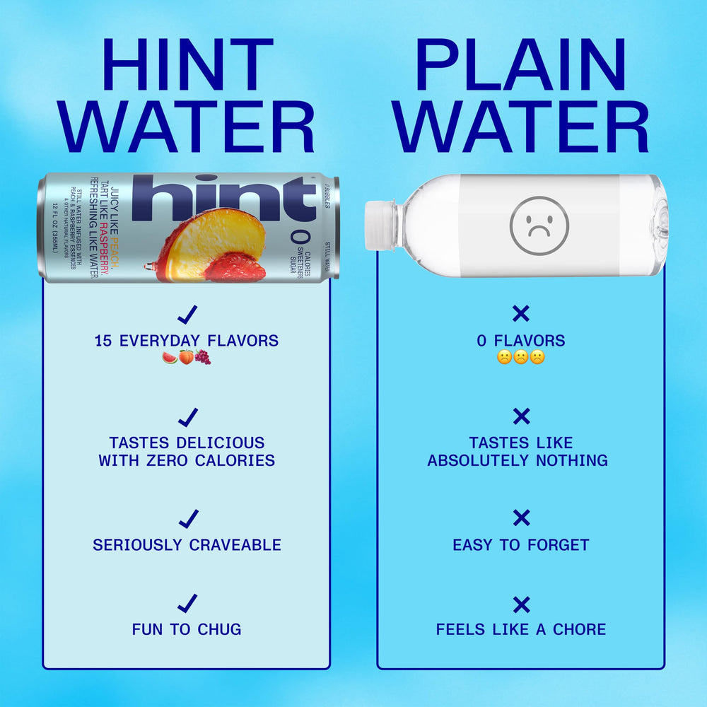 Lata Hint en hielera con hielo mostrando enfriamiento rápido y listo para servir
