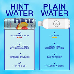 Lata Hint en hielera con hielo mostrando enfriamiento rápido y listo para servir