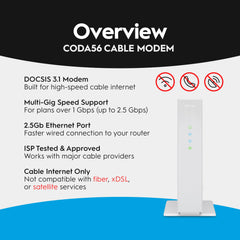 Hitron CODA56 back panel with coax and single 2.5 Gbps Ethernet port for fast links