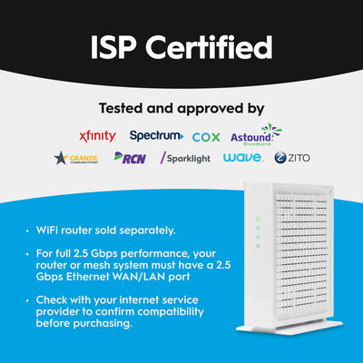 Hitron CODA56 Ethernet port detail emphasizing 2.5 Gbps throughput for multi-gig plans