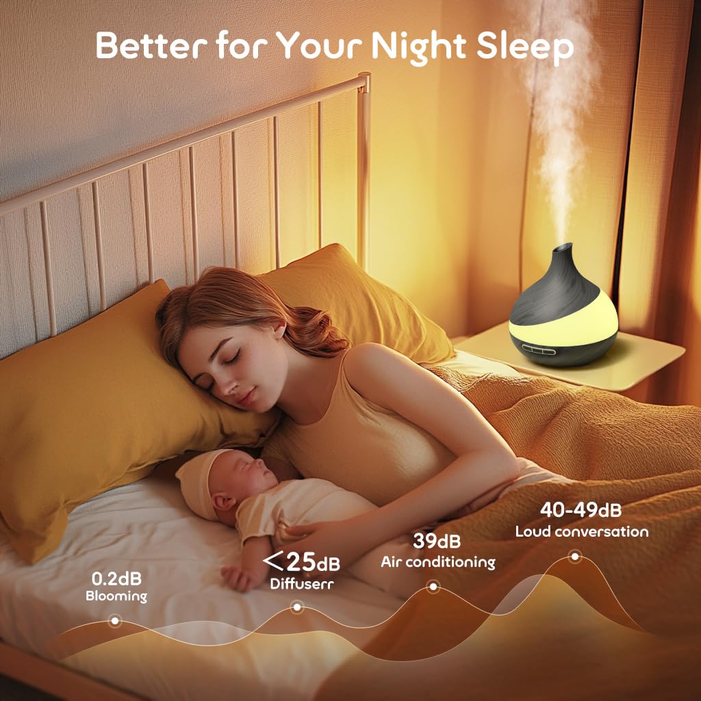 HJTHJT en dormitorio por la noche como luz nocturna y difusor