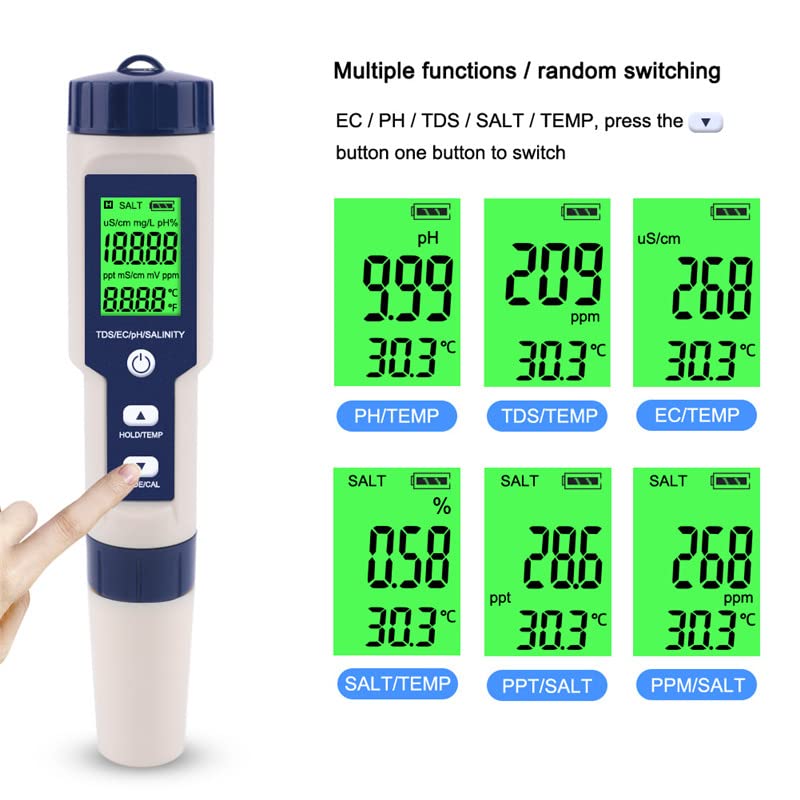 Hofun back label detail highlighting measurement functions and ranges