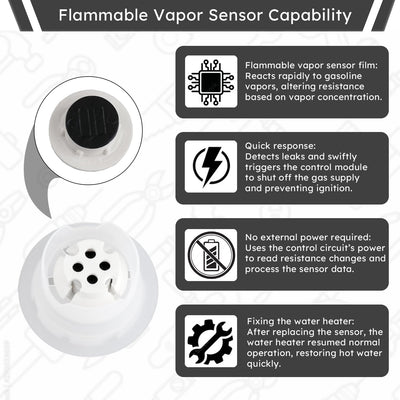 Holdly detalle del film sensor mostrando superficie sensible y durabilidad