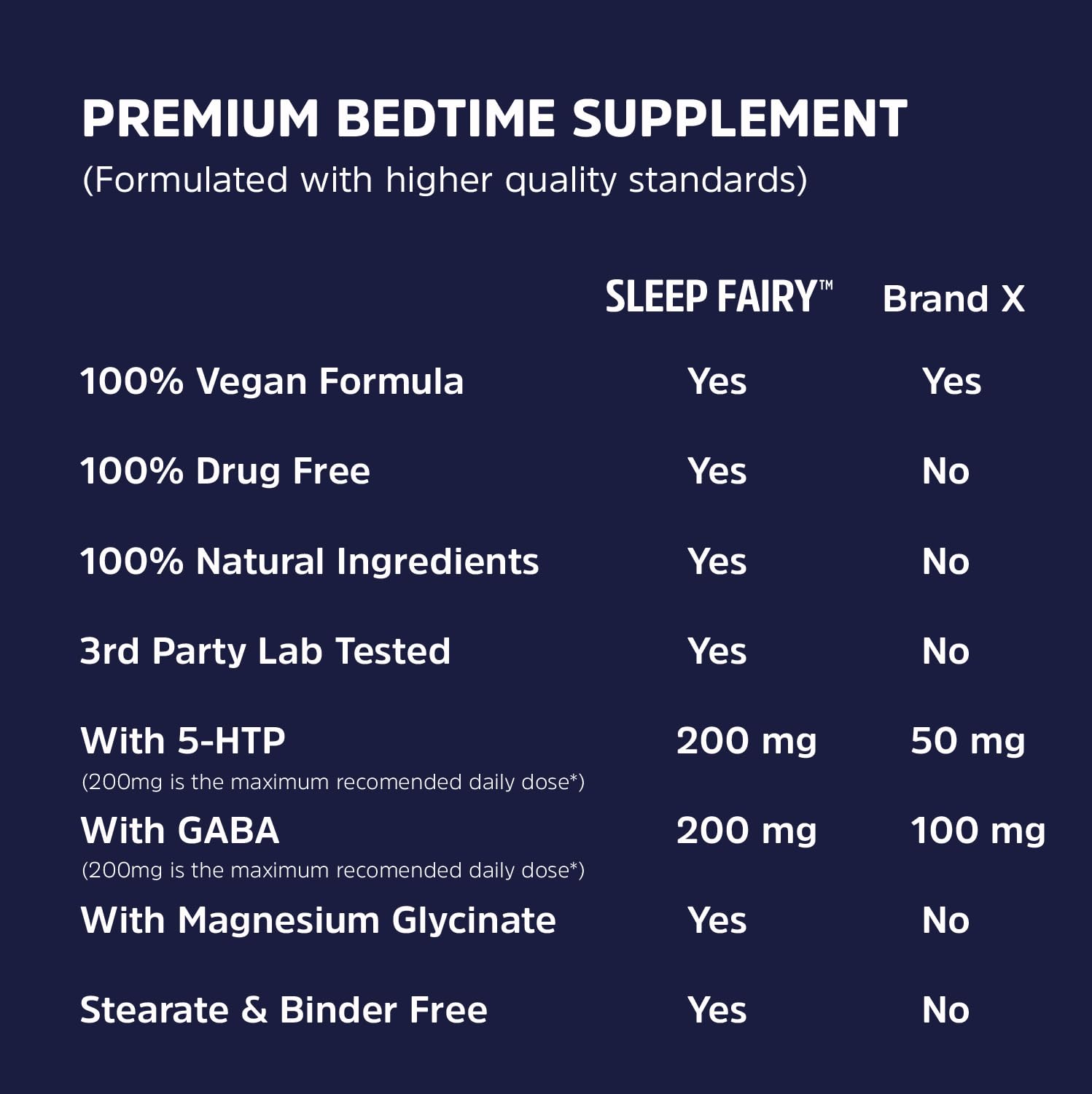Hollis Nutrition etiqueta nutricional legible resaltando ingredientes limpios