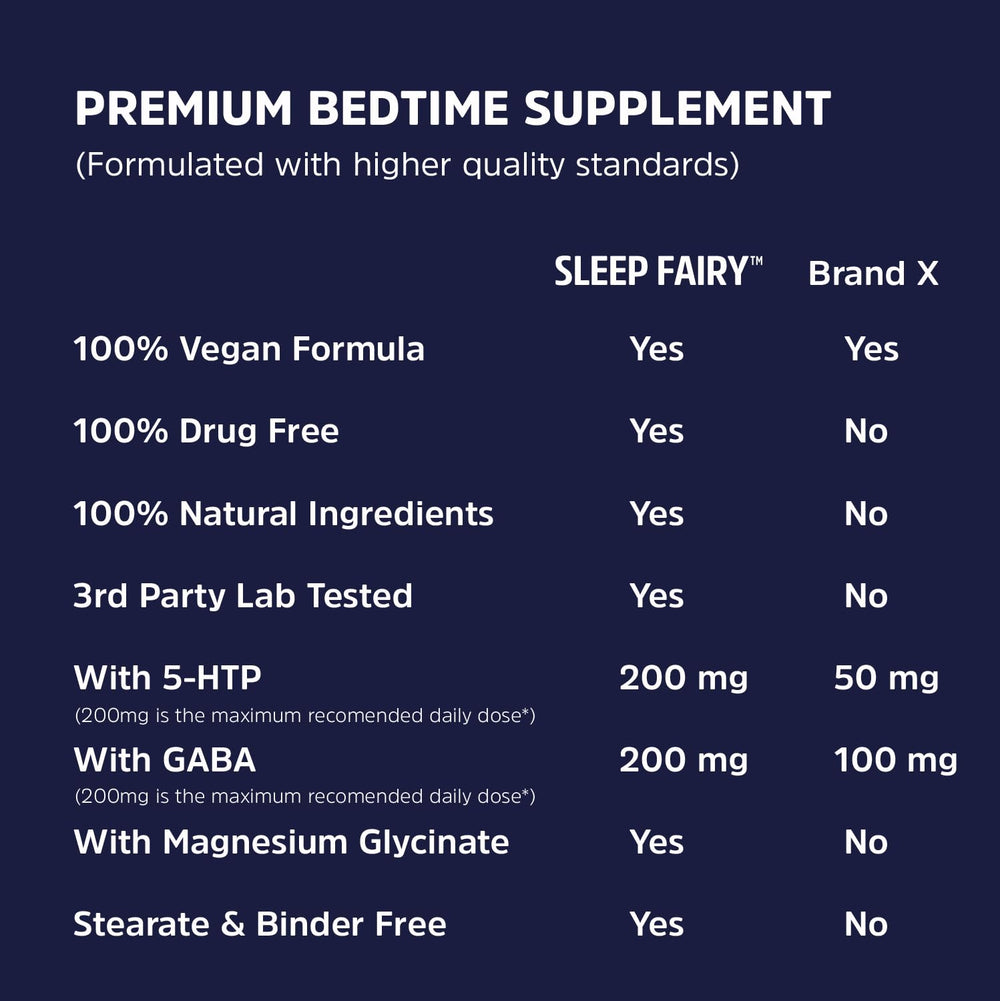 Hollis Nutrition etiqueta nutricional legible resaltando ingredientes limpios