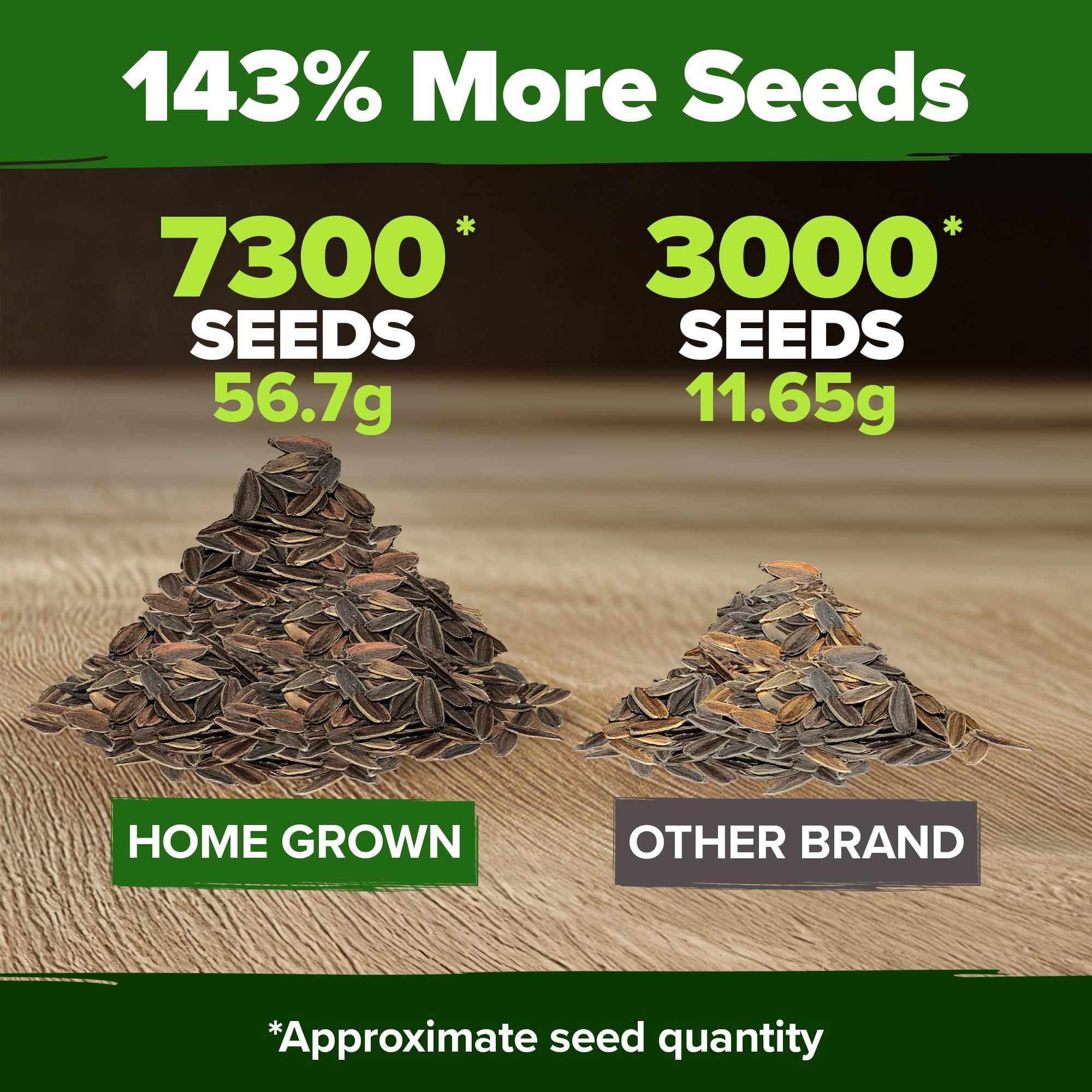HOME GROWN plantas en escena para comparar altura y densidad del cultivo