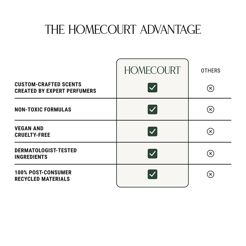 Homecourt Cece etiqueta con ingredientes destacando fórmula vegana y natural