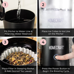 Homecraft cesta de infusión mostrando espacio para bolsitas y café, versátil y práctica