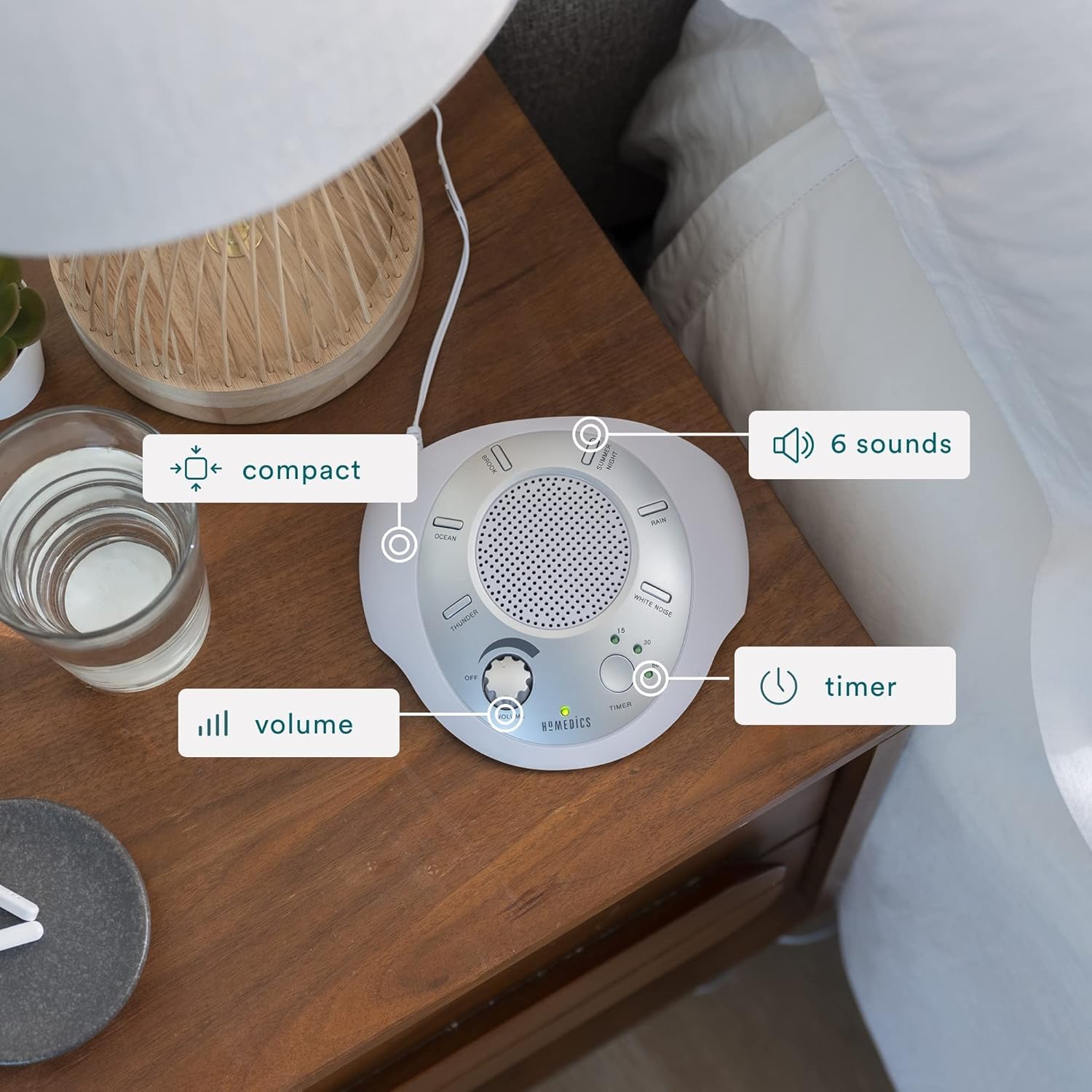 Homedics SoundSleep en maleta junto a ropa ilustrando facilidad de transporte para viajes