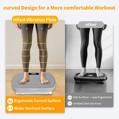 Homesy scale comparison with shoe illustrating compact footprint and portability