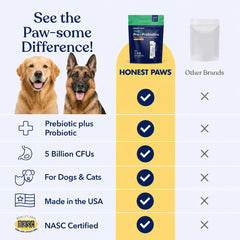 Honor Paws textura fina del polvo probiótico, mezcla rápida y uniforme
